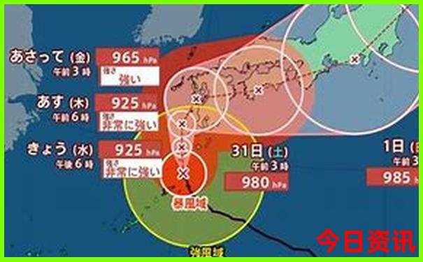 乳山十大旅游景点