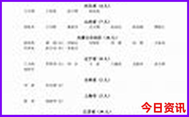 避暑胜地还是圣地